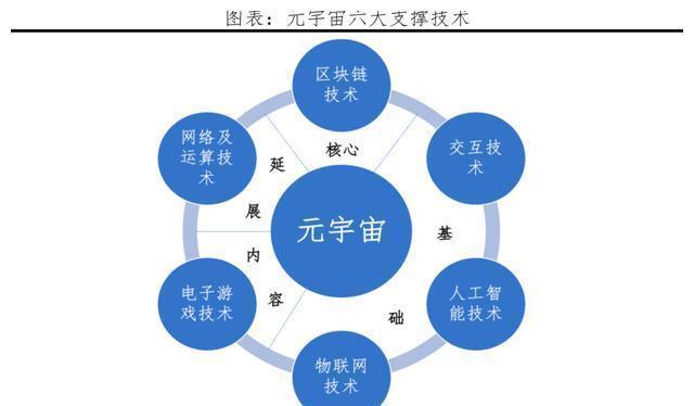 为赛事保障提供数字化技术支持